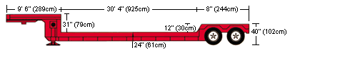DoubleDropDeck2Axle.png?Revision=cJY&Timestamp=0HNWYn