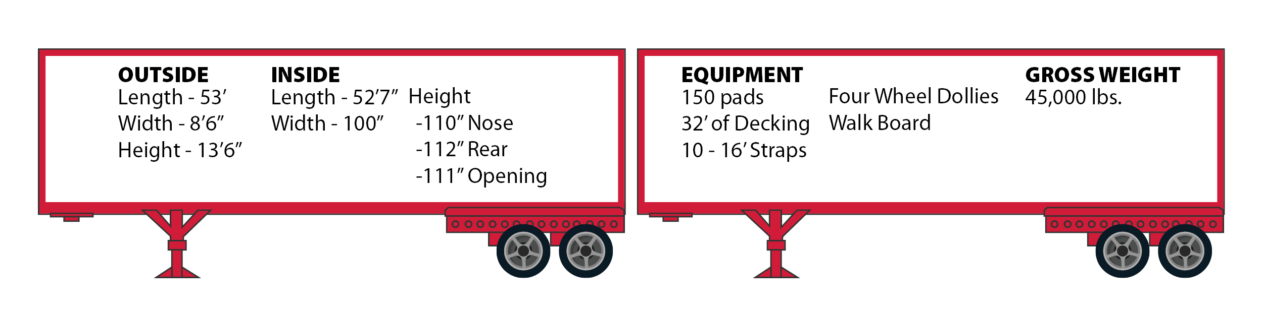 Buchanan-hauling-rigging-dry-van-specs.jpg?Revision=4MH&Timestamp=MjmJ58