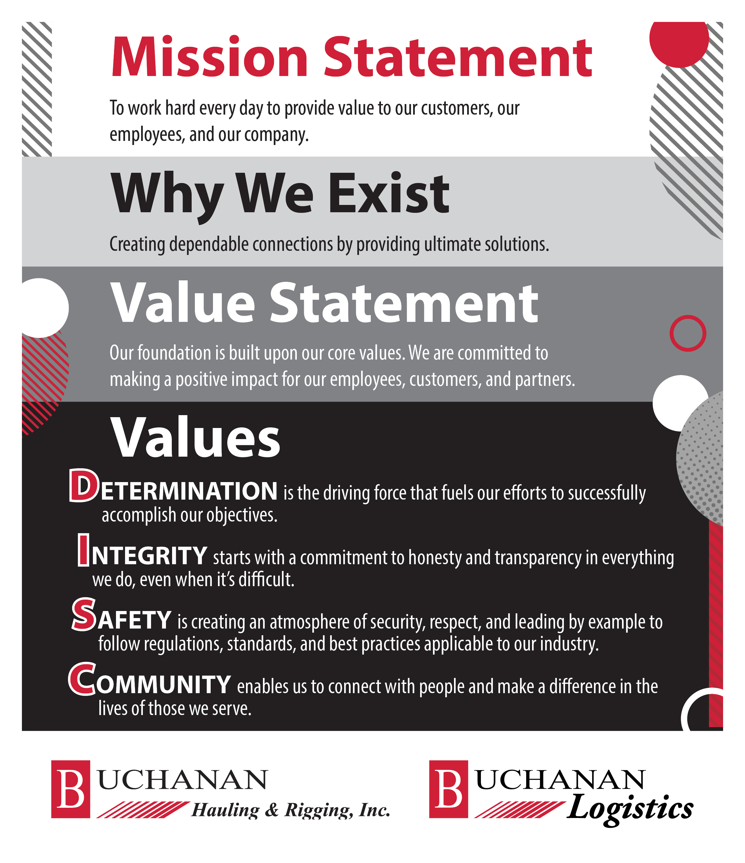 MissionandValues.jpg?Revision=2z8&Timestamp=gLqV58