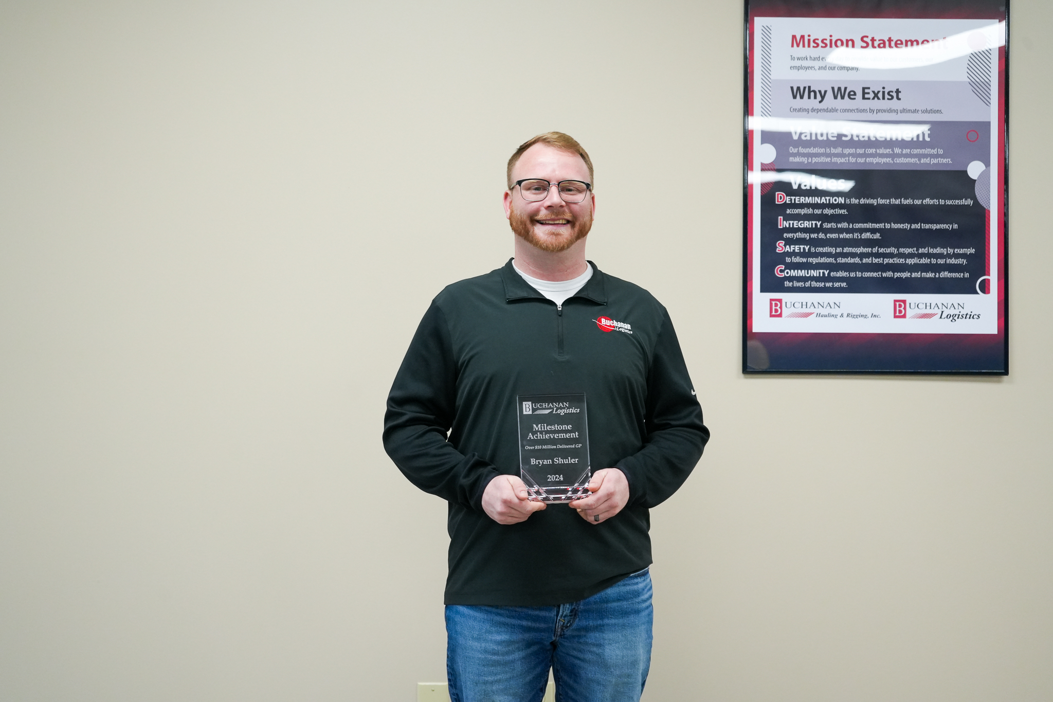 Buchanan Milestone Achievement Awards