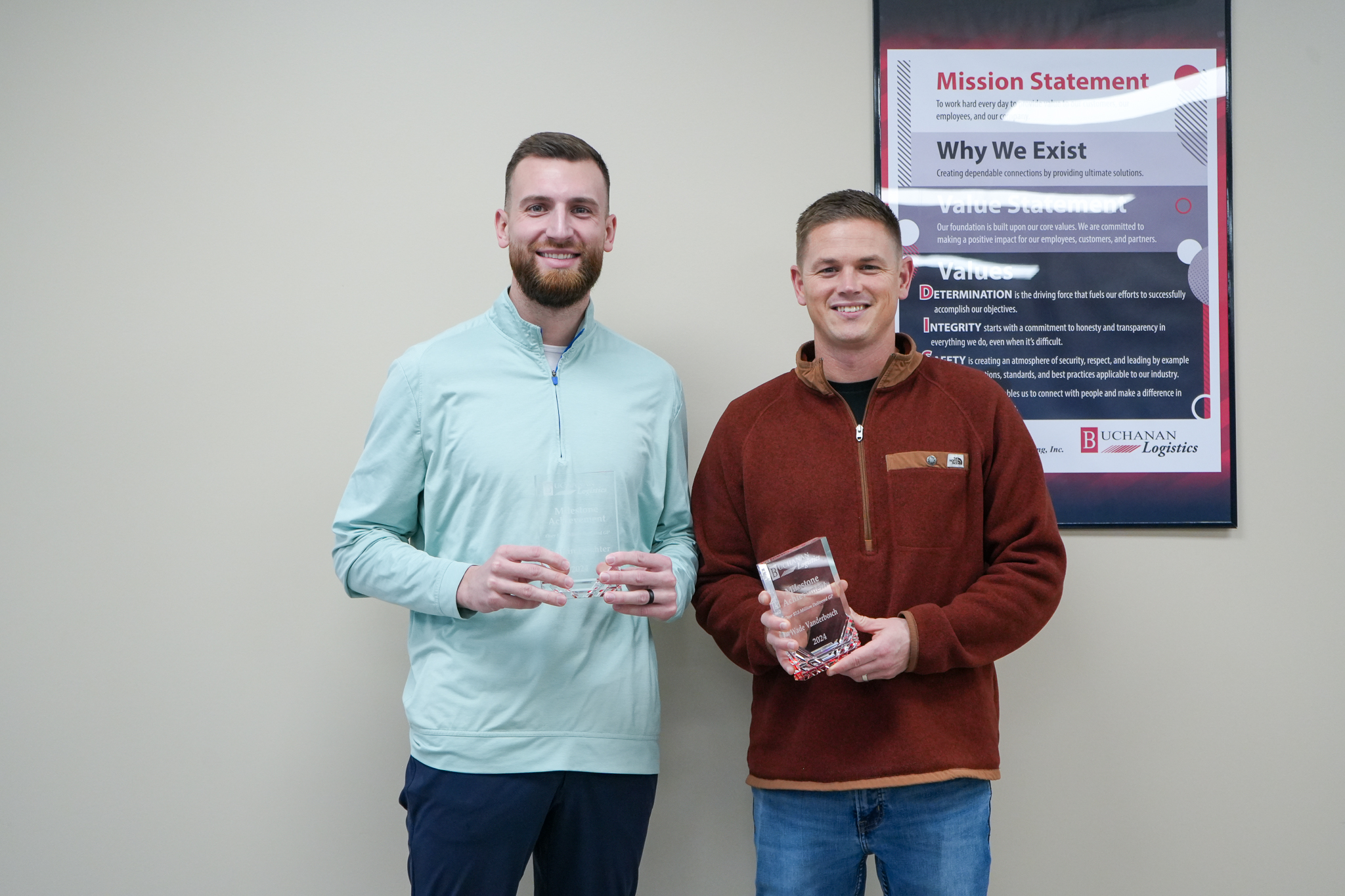 Buchanan Milestone Achievement Awards