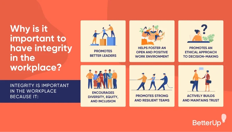 Why we need integrity in the workplace